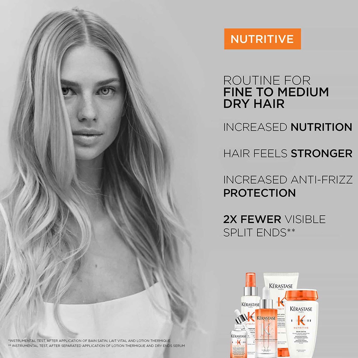 Nutritive Bain Satin Nourishing Shampoo